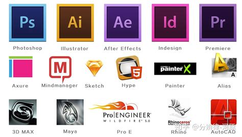 平面设计软件大全 平面设计师常用的设计软件汇总-UI/UE设计资讯-博学谷