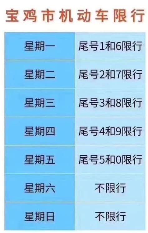 陕西韩城市、宝鸡市、渭南市宣布今日限行_手机新浪网