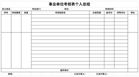 事业单位考核表个人总结表格excel格式下载-华军软件园