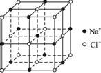8．在氯化钠晶体中.与每个Na+等距离且距离最近的几个Cl-所围成的空间几何构型为 A.十二面体,B.八面体,C.正六面体,D.正四面体 ...