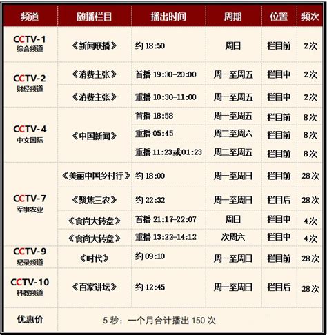 临县cctv广告收费标准_cctv广告_北京中视百纳国际广告有限公司