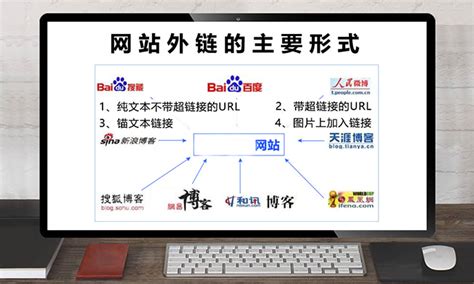 百度权重是怎么划分的 | 北京SEO优化整站网站建设-地区专业外包服务韩非博客