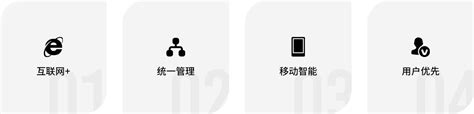 永威安防网站建设（英文）_网站建设-郑州网裕科技公司