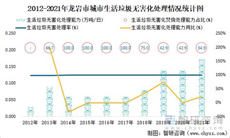 龙岩大龙科技有限公司官网