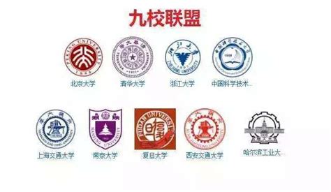 国内C9大学名单-2022中国C9大学排名榜名单（附2022分数线）