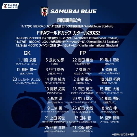 日本队26人世界杯名单号码确定：南野10号，久保11号，三笘薰9号-直播吧