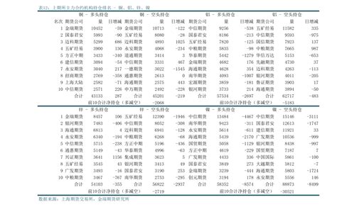 股市休市安排2023年(新版)2023年春节股市休市时间表一览2.2023年春节_财富号_东方财富网