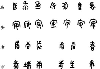 几个汉字的来历_汉字的演变 - 工作号