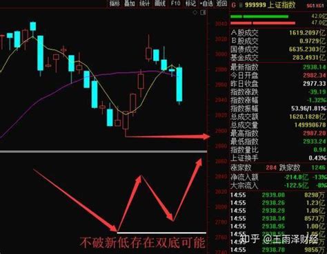 重大利好！这几家公司刚刚发布了重大利好消息！有望走出一波行情 - 知乎