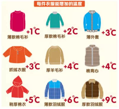 台湾三月天气情况如何 台湾三月穿衣指南_旅泊网