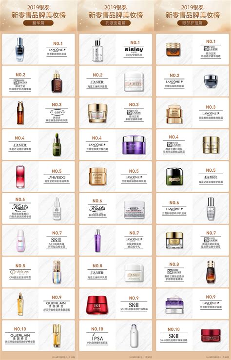 全球十大化妆品品牌-十大化妆品排行榜