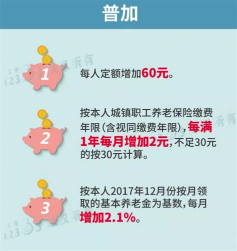 上海养老金调整最新消息:哪些人养老金上涨多 什么时候发放-闽南网