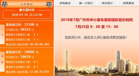 2018年7月广州车牌竞价结果- 广州本地宝