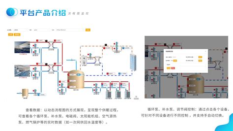 污水处理厂在线监控系统价格_南京康卓
