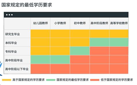 教育部发布《中国教育监测与评价统计指标体系（2020年版）》_行业新闻_最新资讯_科研星球