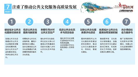 一图了解2020年红河州宣传思想工作_澎湃号·媒体_澎湃新闻-The Paper