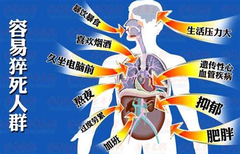 猝死！冬季如何预防心血管疾病发生 - 南京市第一医院