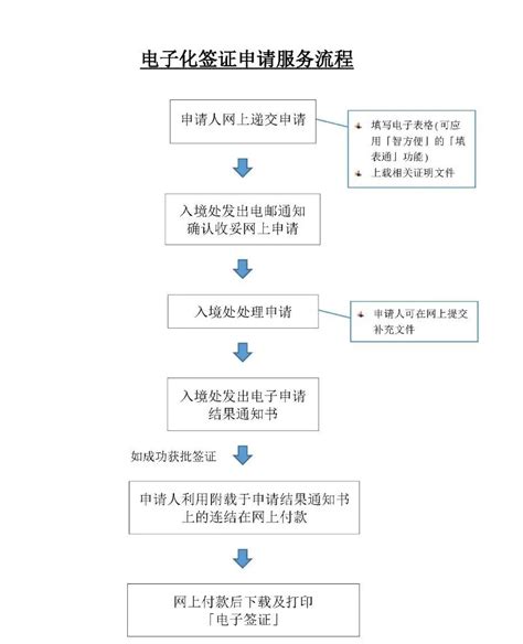 香港“资本投资者入境计划”不包括内地居民_凤凰网视频_凤凰网