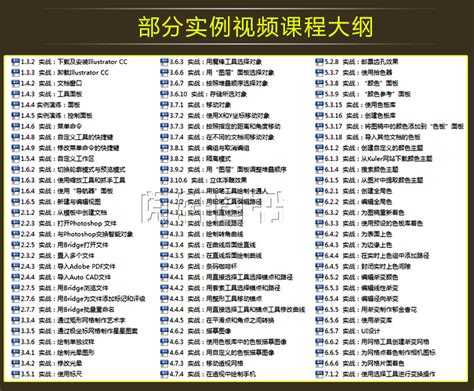 AI工具教程，通过三个案例讲解AI混合工具 - AI教程 - PS教程自学网