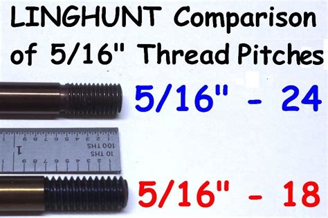 Insert Thread - M14- 1.25 - 10Pk | Lisle | 66130