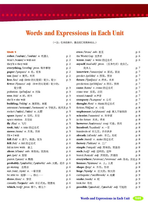 外研版初中英语八年级下册|单词表