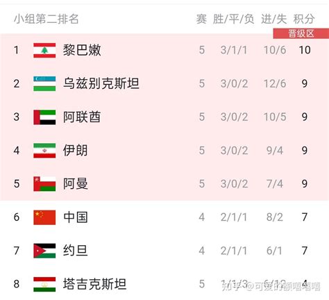 5:0大胜马尔代夫，国足即将直面叙利亚，别算什么积分了，赢下便是_东方体育