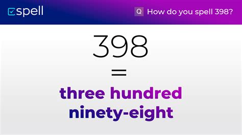 Meaning of 398 Angel Number - Seeing 398 - What does the number mean?