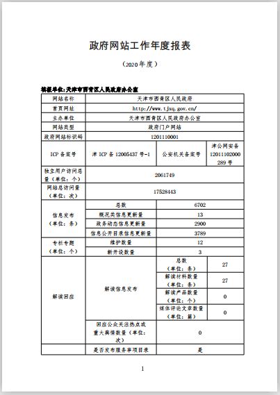 2020年度西青区政府网站工作年度报表 - 公示公告 - 天津市西青区人民政府