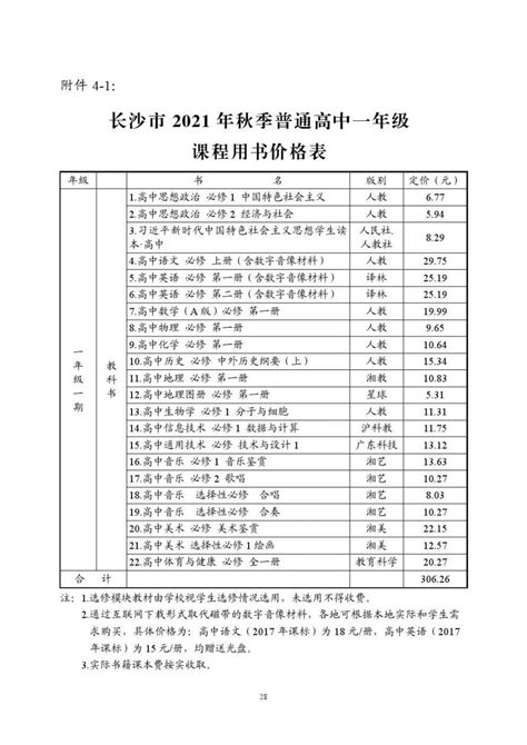 黄花机场停车多少钱一天（长沙黄花机场停车收费标准2022） - 羊城网