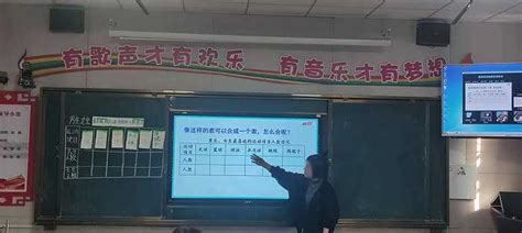 驻马店正阳县第五小学举行青年教师微课比赛活动|界面新闻