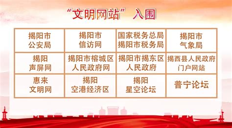 揭阳市第三届“文明网站”“文明微信公众号”网络投票开始啦！