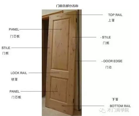 什么是装甲实木复合门 装修网带你看实木复合门优点 - 室内门 - 装一网