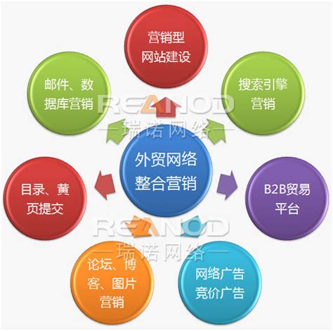 清洁生产企业信息公示_南京圣诺生物科技实业有限公司