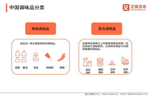 中国调味品行业发展概况：2021年市场规模达4594亿元，预计2022年将超5130亿元