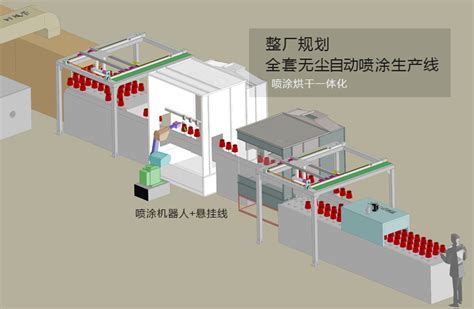 高尔夫球自动喷漆线,高尔夫球喷漆设备,高尔夫球喷涂流水线
