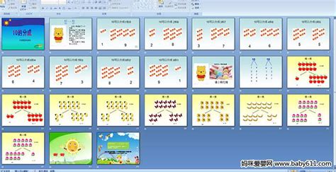 小学数学课件分数的初步认识PPT模板-赞芽PPT