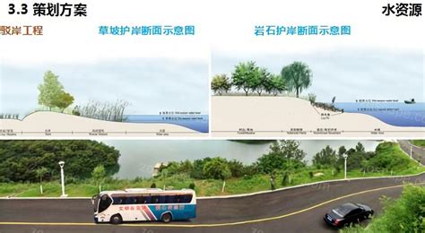 贵州安龙县招堤水生态环境治理与旅游服务设施提升策划_设计素材_ZOSCAPE-建筑园林景观规划设计网