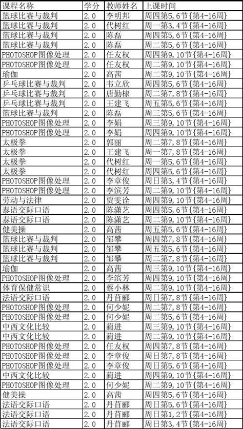 通识教育选修课网络课程考试内容答案Word模板下载_编号qzngnagg_熊猫办公