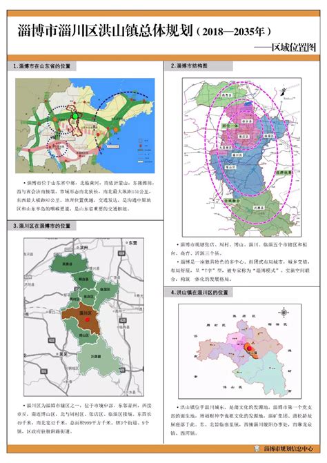 临淄区2030年规划图,安阳2030年规划图,济南2030年规划图(第8页)_大山谷图库