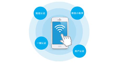 wifi网络认证入口（无线网加入连接密码） - 路由网