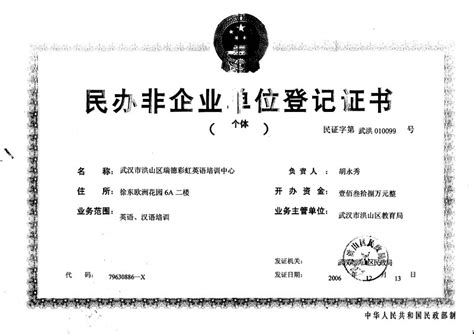 民办非企业单位登记证书 - 资质荣誉 - 安阳市北关区永兴学校