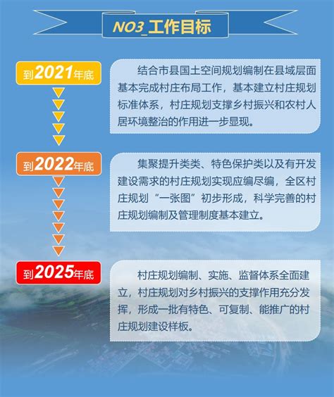 江苏省建设用地指标（2022年版）.pdf - 国土人