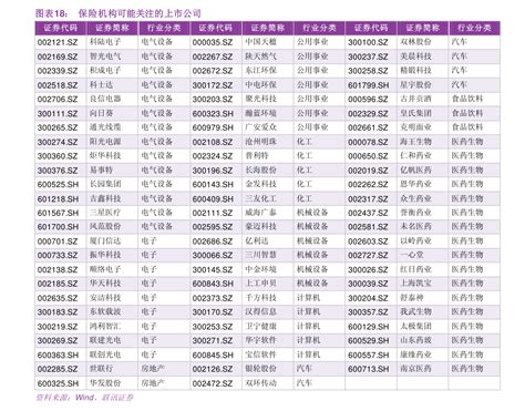 002553股票（军工龙头股票一览表）-慧博投研资讯