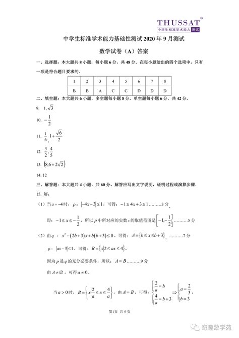 【任选】高等数学同济大学第八版/第七版上下册教材大一课本+燎原同步辅导书测试卷及高数习题集全解精选精解指南学习指导练习册_虎窝淘