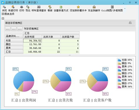 茂名做的大的1039市场采购贸易价目 服务为先「广东坤威供应链供应」 - 8684网企业资讯
