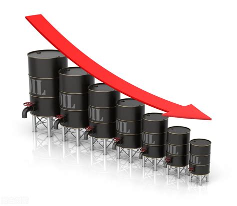 2022油价调整时间日期一览表，今天油价几点调整