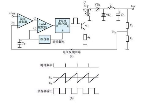 TP8312(最低启动电压0.85V低功耗1节/2节干电池同步升压IC）>>深圳市永阜康科技有限公司