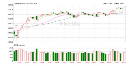 国发股份：控股股东朱蓉娟于2021年11月23日至2021年12月23日期间合计减持617.5万股 | 每经网