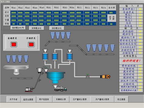 基于PLC控制的自动化生产线控制系统的制作方法