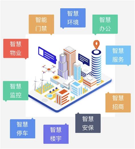 2017年北京网站建设超前技术分析 - 金方时代